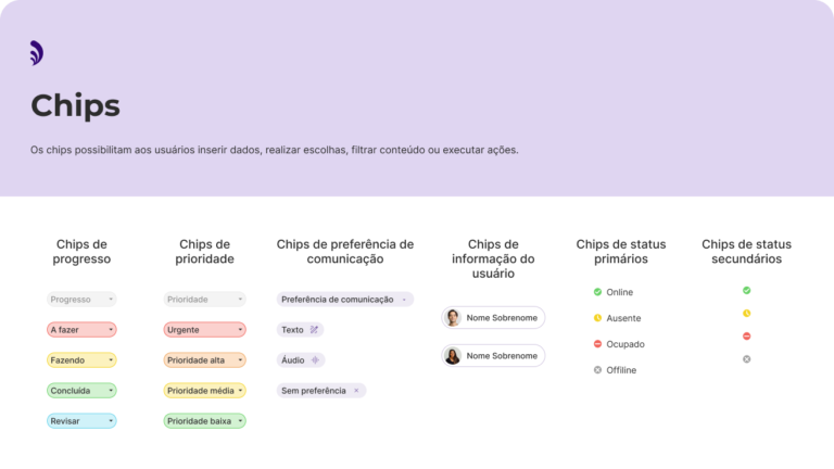 Chips de Informação