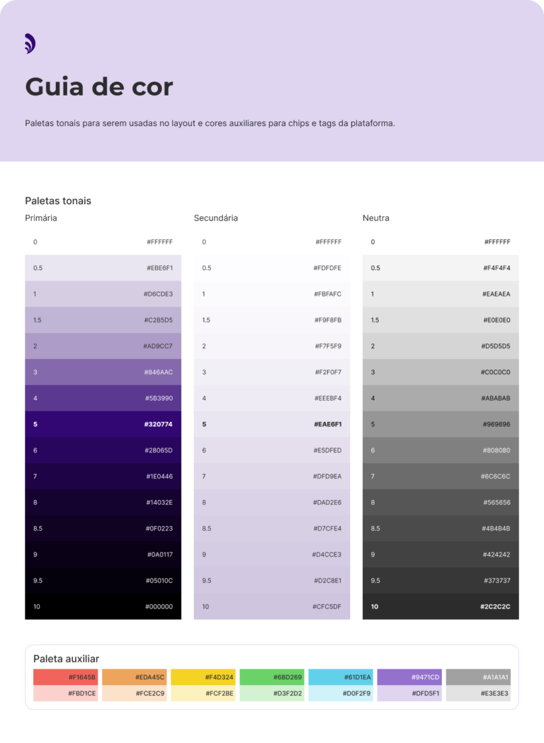 Guia de Cor